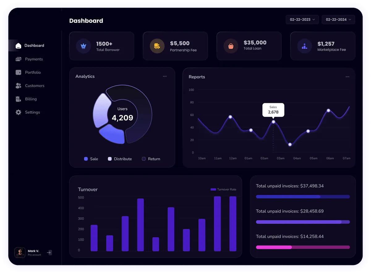 Carla Gentile Dashboard